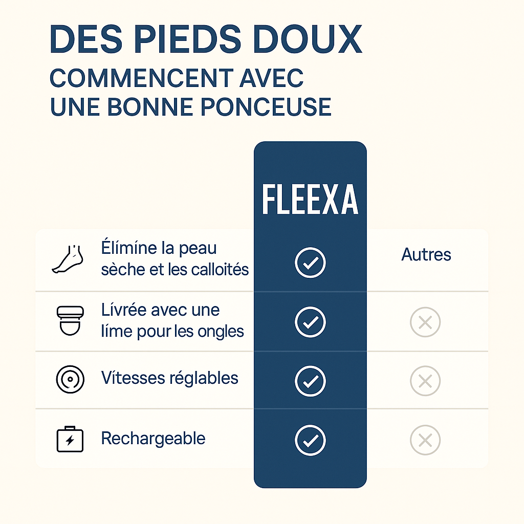 FLEEXA - Ponceuse multifonction